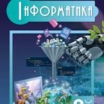 Календарно-тематичне планування “ІНФОРМАТИКА”, 9 класі (Завадський І.О., Коршунова О.В., Твердохліб І.А.)