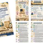 Фото розробки: «Порядок оцінювання результатів навчання здобувачів освіти 6–9 класів у 2026–2027 навчальному році. Громадянська та історична освітня галузь»