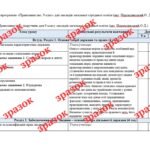 Фото розробки: Календарно-тематичне планування з правознавства 17 годин (за підручником О. Норовлянського)
