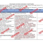 Фото розробки: Календарно-тематичне планування з історії України 8 клас, 35 годин (за підручником І. Щупака)