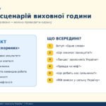 Фото розробки: Виховна година до Дня захисників і захисниць України «Сила нескорених»