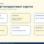 Фото розробки: Виховна година до Дня захисників і захисниць України «Сила нескорених»