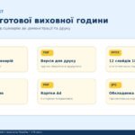 Фото розробки: Виховна година до Дня захисників і захисниць України «Сила нескорених»