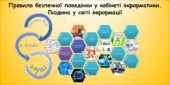 Правила безпечної поведінки у кабінеті інформатики. Людина у світі інформації (Гільберг 2 клас)