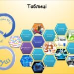 Таблиці (Гільберг 2 клас)