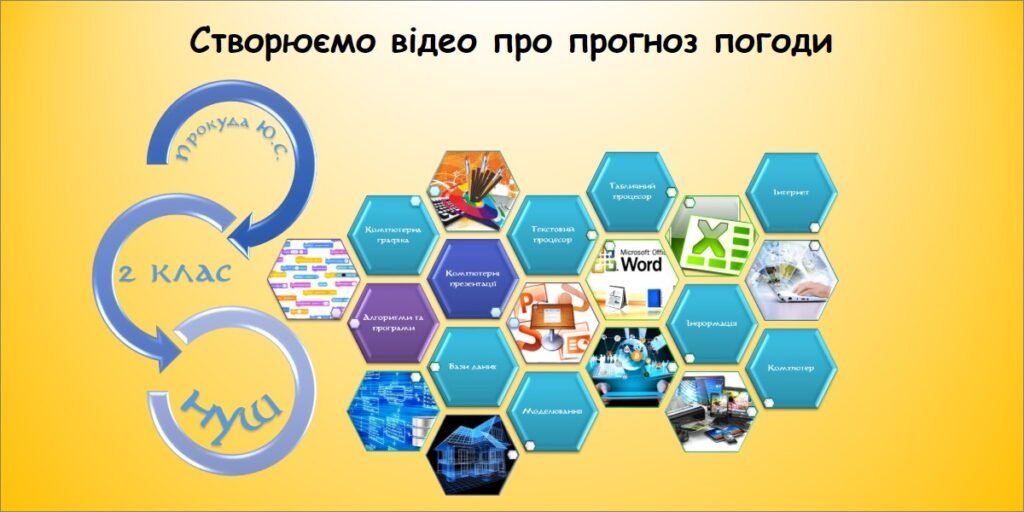 Головне зображення розробки: Створюємо відео про прогноз погоди (Гільберг 2 клас)