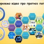 Створюємо відео про прогноз погоди (Гільберг 2 клас)