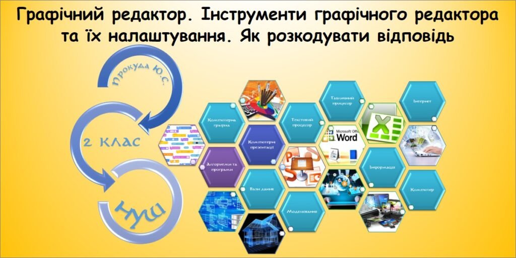 Головне зображення розробки: Графічний редактор. Інструменти графічного редактора та їх налаштування. Як розкодувати відповідь​ (Гільберг 2 клас)