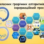 Складання власних графічних алгоритмів. Який він, інформаційний простір (Гільберг 2 клас)
