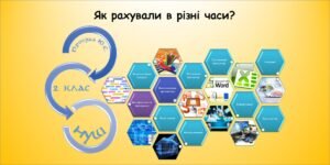 Як рахували в різні часи (інформатика за підручником Волощенко 2 клас)