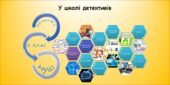 У школі детективів (інформатика за підручником Волощенко 2 клас)