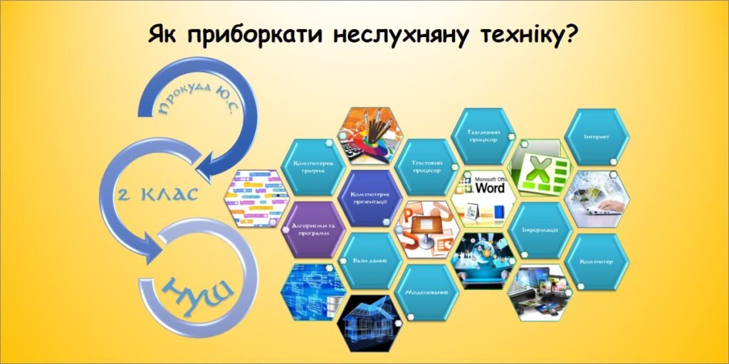 Головне зображення розробки: Як приборкати неслухняну техніку (інформатика за підручником Волощенко 2 клас)
