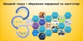 Швидкий пошук і збереження інформації на комп’ютері (інформатика Воронцова 2 клас)