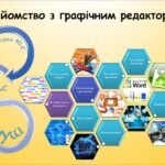 Знайомство з графічним редактором (інформатика Воронцова 2 клас)