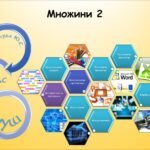 Множини 2 (інформатика Воронцова 2 клас)
