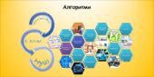 Алгоритми (інформатика Воронцова 2 клас)