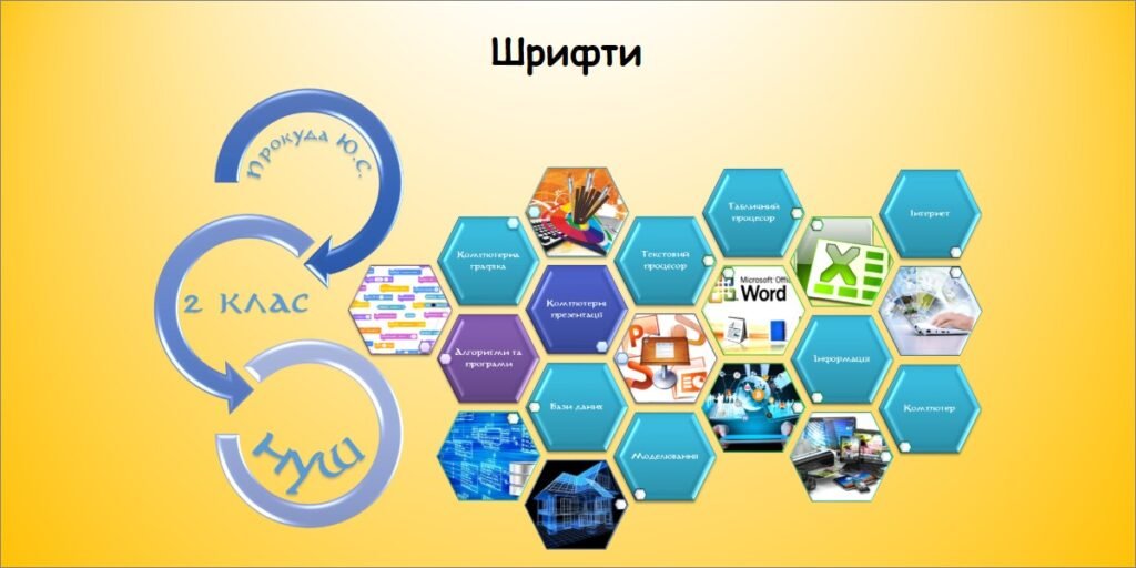 Головне зображення розробки: Шрифти (інформатика Воронцова 2 клас)