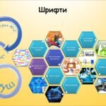 Шрифти (інформатика Воронцова 2 клас)