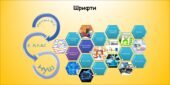 Шрифти (інформатика Воронцова 2 клас)