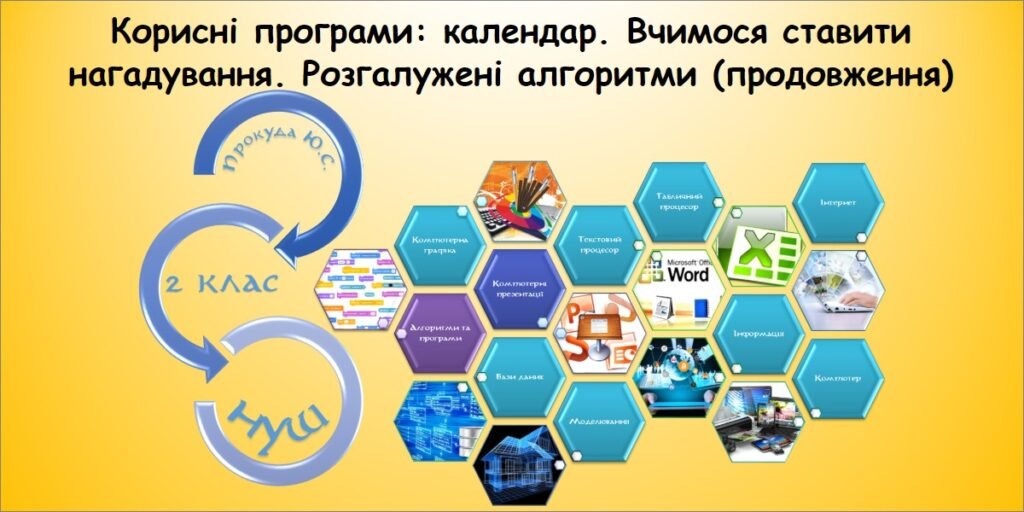 Головне зображення розробки: Корисні програми календар. Вчимося ставити нагадування. Розгалужені алгоритми (інформатика Воронцова 2 клас)