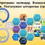 Корисні програми календар. Вчимося ставити нагадування. Розгалужені алгоритми (інформатика Воронцова 2 клас)