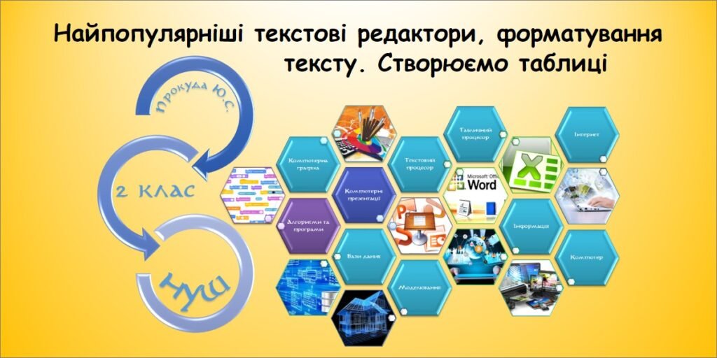 Головне зображення розробки: Найпопулярніші текстові редактори, форматування тексту. Створюємо таблиці (інформатика Воронцова 2 клас)