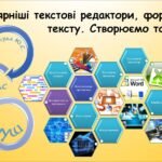 Найпопулярніші текстові редактори, форматування тексту. Створюємо таблиці (інформатика Воронцова 2 клас)