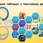 Створюємо таблицю у текстовому редакторі (інформатика Воронцова 2 клас)
