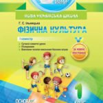 КАЛЕНДАРНО-ТЕМАТИЧНЕ ПЛАНУВАННЯ ФІЗИЧНА КУЛЬТУРА 1 КЛАС 105 годин (3 години на тиждень) 2026-2027 н/р.