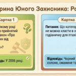 Фото розробки: МЕГАНАБІР ДО ДНЯ ЗАХИСТУ ТВАРИН — 4 ЖОВТНЯ (презентація + плакат + розтяжка + робочі арк + мегарозмальовка + пам’ятка))