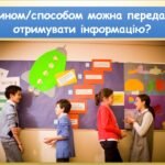 Фото розробки: Як змінилися способи передавання повідомлень (інформатика за підручником Волощенко 2 клас)