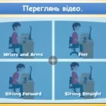 Фото розробки: Як змінився світ, коли з’явився комп’ютер (інформатика за підручником Волощенко 2 клас)