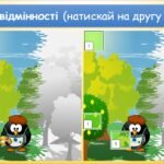 Фото розробки: Кому потрібні комп’ютери (інформатика за підручником Волощенко 2 клас)