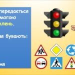 Фото розробки: Якою буває інформація (інформатика за підручником Волощенко 2 клас)