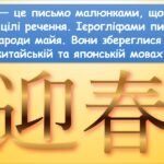 Фото розробки: Емотикони (інформатика Воронцова 2 клас)