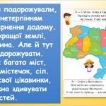 Фото розробки: Віртуальна екскурсія (інформатика Воронцова 2 клас)