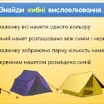 Фото розробки: Підсумок ІІ семестру (інформатика Воронцова 2 клас 2025)
