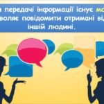 Фото розробки: Як змінилися способи передавання повідомлень (інформатика за підручником Волощенко 2 клас)