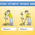 Фото розробки: Лінійні алгоритми. Графічний редактор. Текст (Гільберг 2 клас)