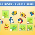 Фото розробки: Об’єкти у нашому житті (інформатика за підручником Волощенко 2 клас)