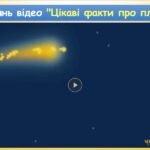 Фото розробки: Навіщо впорядковувати дані (інформатика за підручником Волощенко 2 клас)