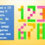 Фото розробки: Корисні програми: калькулятор (інформатика Воронцова 2 клас)