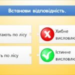 Фото розробки: Істинні і хибні твердження (інформатика Воронцова 2 клас)