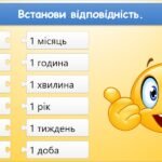 Фото розробки: Корисні програми календар. Вчимося ставити нагадування. Розгалужені алгоритми (інформатика Воронцова 2 клас)