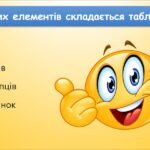 Фото розробки: Створюємо таблицю у текстовому редакторі (інформатика Воронцова 2 клас)