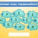 Фото розробки: Як зберігати дані та інформацію (Гільберг 2 клас)
