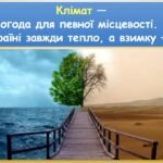 Фото розробки: Створюємо відео про прогноз погоди (Гільберг 2 клас)