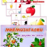 Мнемозагадки “Фрукти, ягоди”