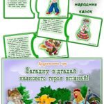 Дидактична гра “Загадку відгадай – казкового героя впізнай”