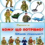Дидактична гра “Кому що потрібно? Військові спеціальності”